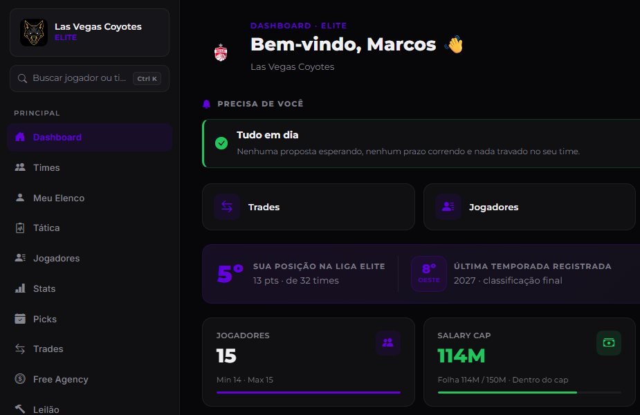 Painel do general manager na FBA Brasil, com elenco, salary cap, picks e trades